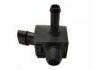 New energy Sensor:EC36